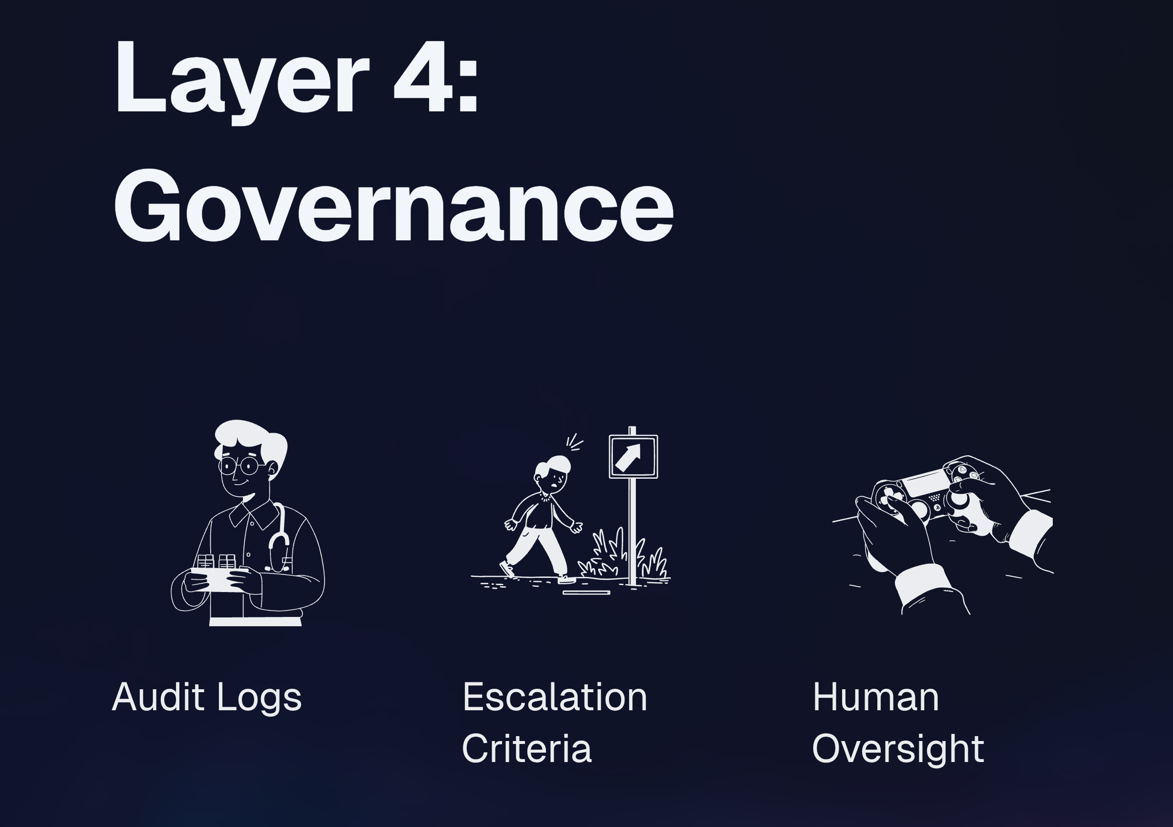 Beyond the chatbox: Designing interfaces for AI delegation