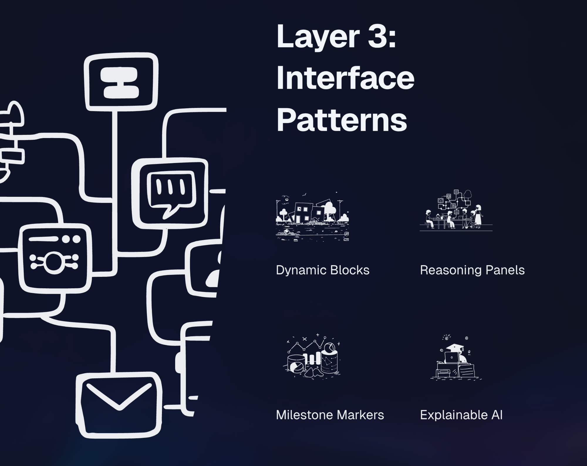 Beyond the chatbox: Designing interfaces for AI delegation