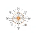 Understanding AI as a "Normal" Technology